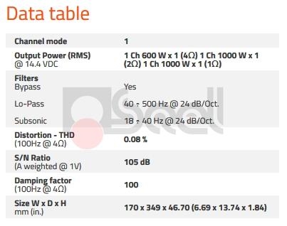 11995270_hertz-ml-power-1-amplificatore-mono-datatable.jpg