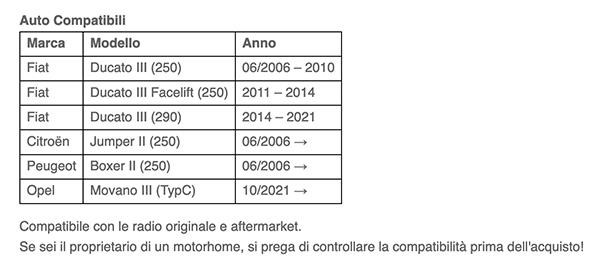 28020509_compatibilita.jpg