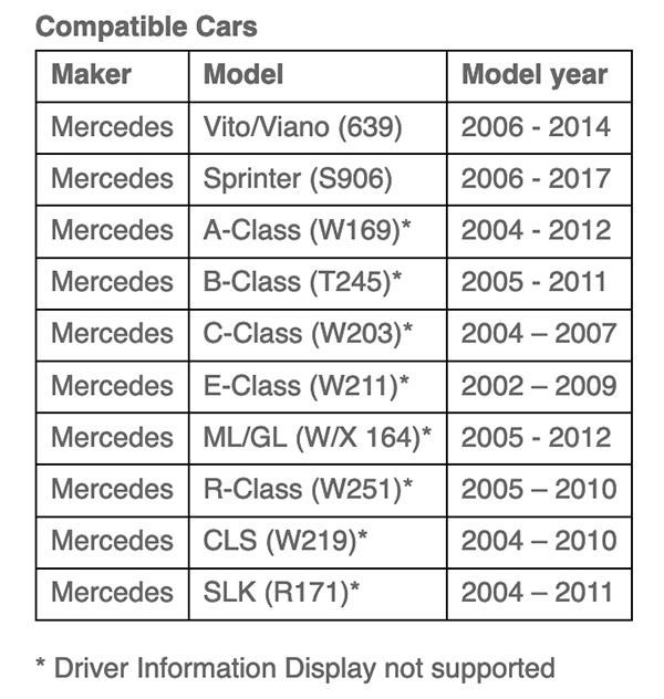 31941003_mercedes-compatibili.jpg