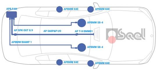 44645710_upgrade-audio-bmw-1-f40-base-oem-full-dsp.jpg