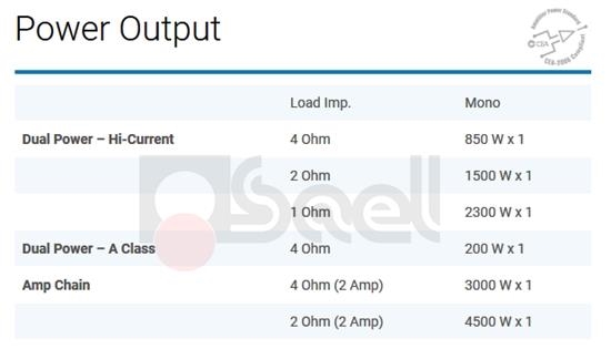 54939672_audison-th-uno-amplificatore-mono-thesis-num3.jpg