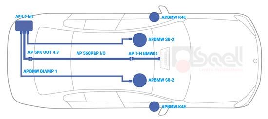 58165866_upgrade-audio-bmw-1-f40-dsp-version-entry-4-channel.jpg