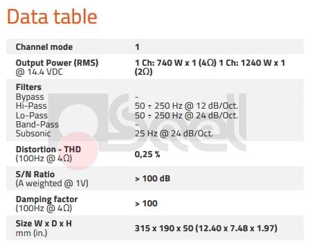 75633028_datatable-hertz-hcp-1dk-amplificatore.jpg