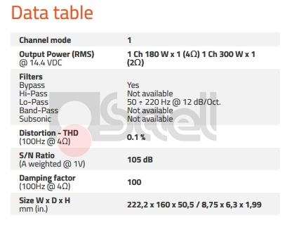 7800662_hertz-DPower_1-amplificatore-mono-datatable.jpg