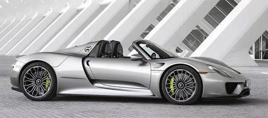 80305740_rimappatura-centralina-porsche-918-spyder.jpg