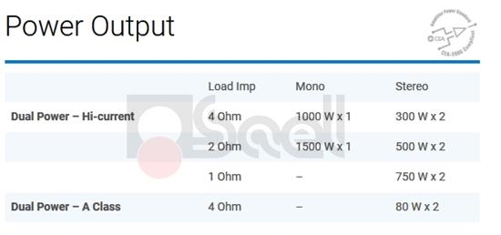 85259914_audison-th-2-amplificatore-2-canali-thesis-datatable.jpg