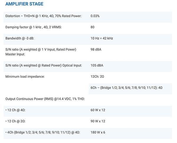 92169195_audison-AF_M12.14_bit-amplificatore-dsp-num2.jpg